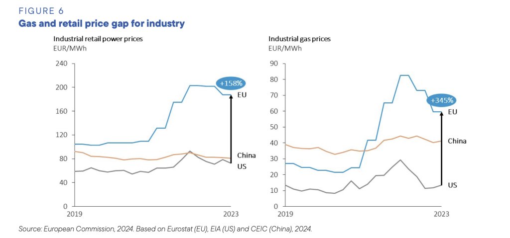 Multipolarity The Podcast on X