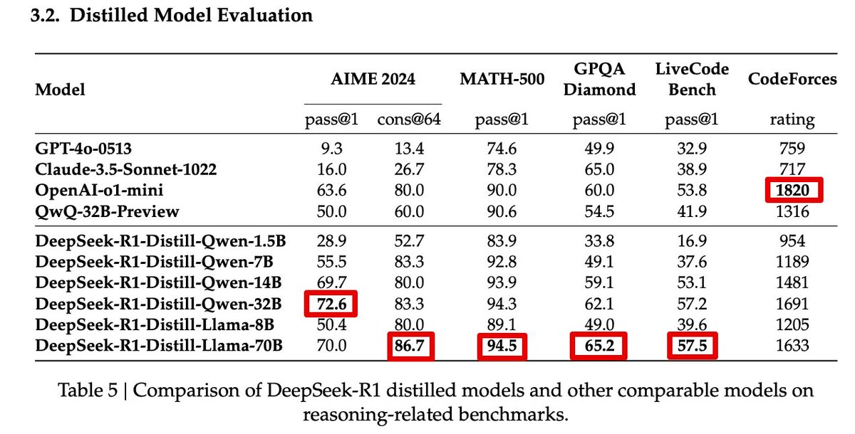 Niebezpiecznik tweet media