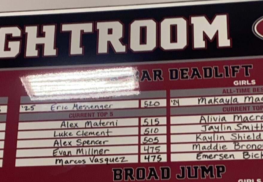 EricMessenger10's tweet photo. 520 Deadlift PR. #genoa #football #lifting #college #recruit #Recruiting #Highschool #Highlights https://t.co/on4s0ID38T