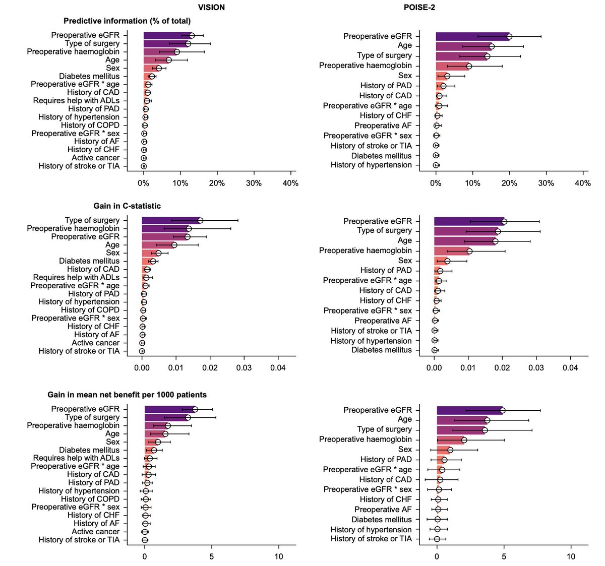 Pavel Roshanov tweet media
