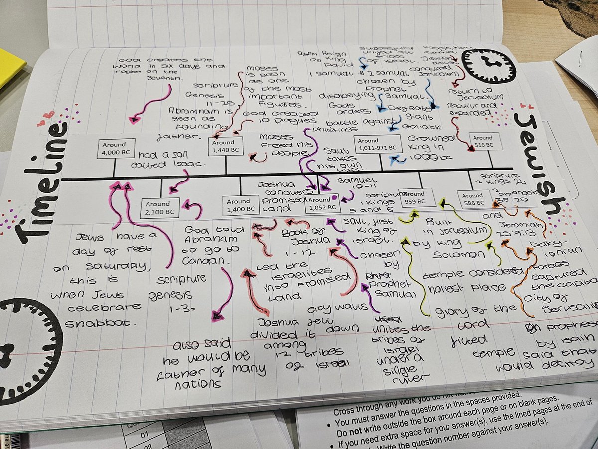 DTownsendHist's tweet photo. Our @OfficialNUSA Year 8 pupils have been studying the history of Judaism as part of our cross-curricular approach in Humanities to ensure pupils have strong foundation knowledge ahead of their Holocaust Education studies in Year 9 as part of our Quality Mark @UCL_Holocaust SoL https://t.co/QR0n4w6fGC