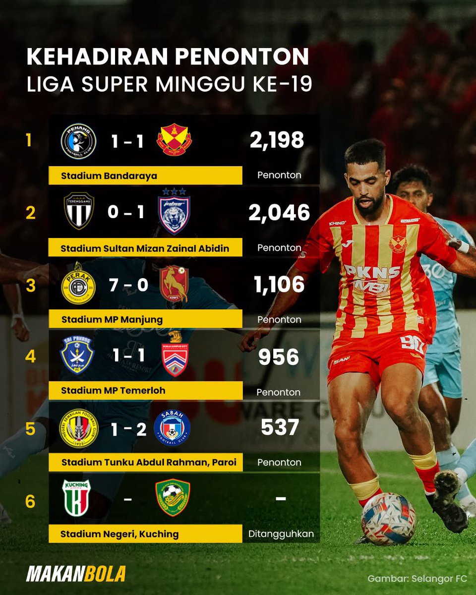 Piang Shankly tweet media