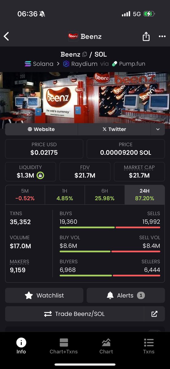 444glocks's tweet photo. Call me crazy if you want too… if this not a 100 mil + set up then i don’t know what is.

$beenz 

A bean will change your life https://t.co/NNW4T9eUwR
