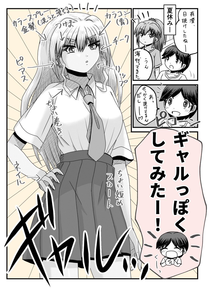 ギャル化の経緯。 