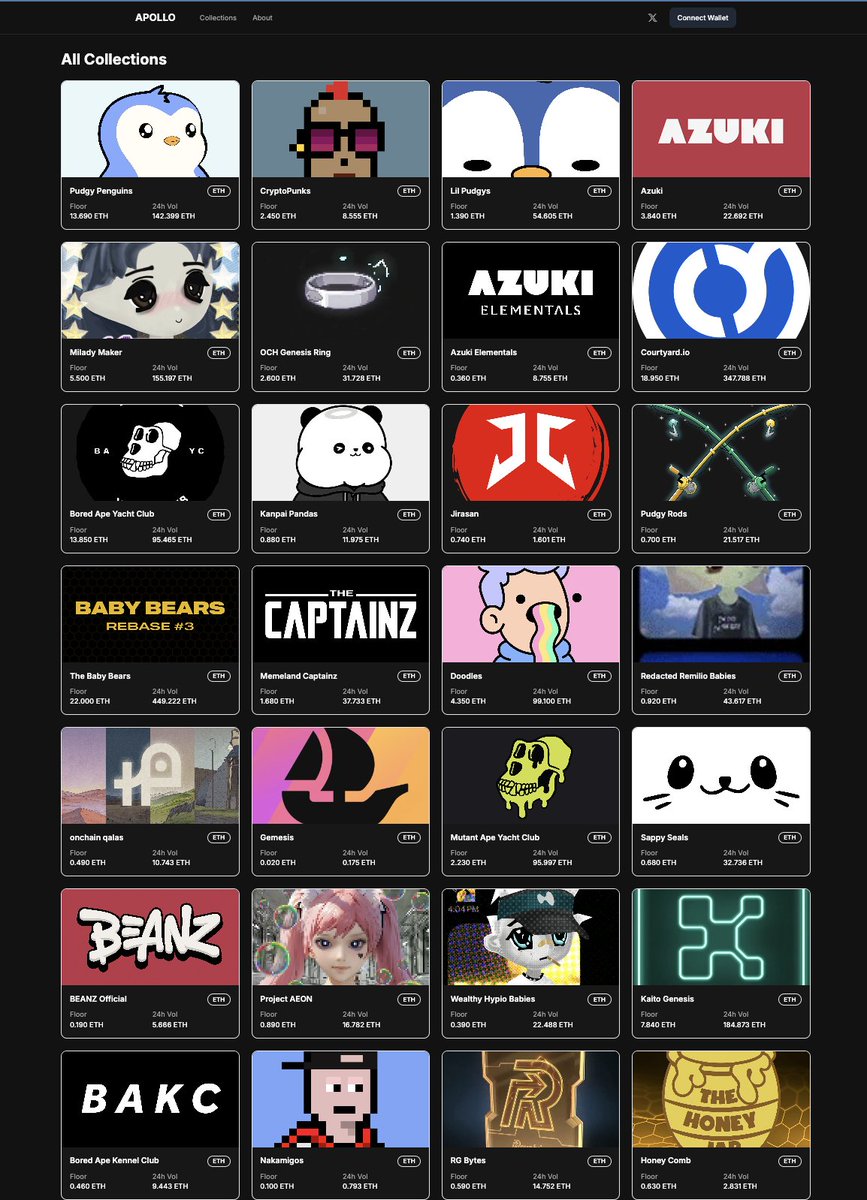 Apollo_Futures's tweet photo. @opensea @MagicEden Every top #NFT Collection is available in $APOLLO

@BoredApeYC #BAYC &amp; #MAYC 
@miladymaker #miladycult 
@DeGodsNFT #DeGods 
-@pudgypenguins  #PudgyPenguins  
-@Azuki #Azuki  
-@Nakamigos #Nakamigos 
 -@cryptopunks #cryptopunks 

And Many More! https://t.co/jVNHlv4XsC
