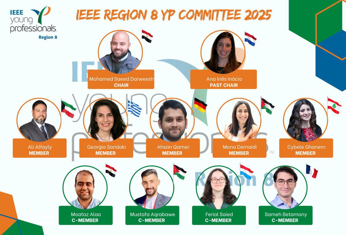 We are thrilled to announce the newly appointed IEEE Region 8 Young Professionals Committee for 2025-2026 Together, we aim to create a year of impactful initiatives, opportunities, and growth for our Young Professionals community! 💡🌍