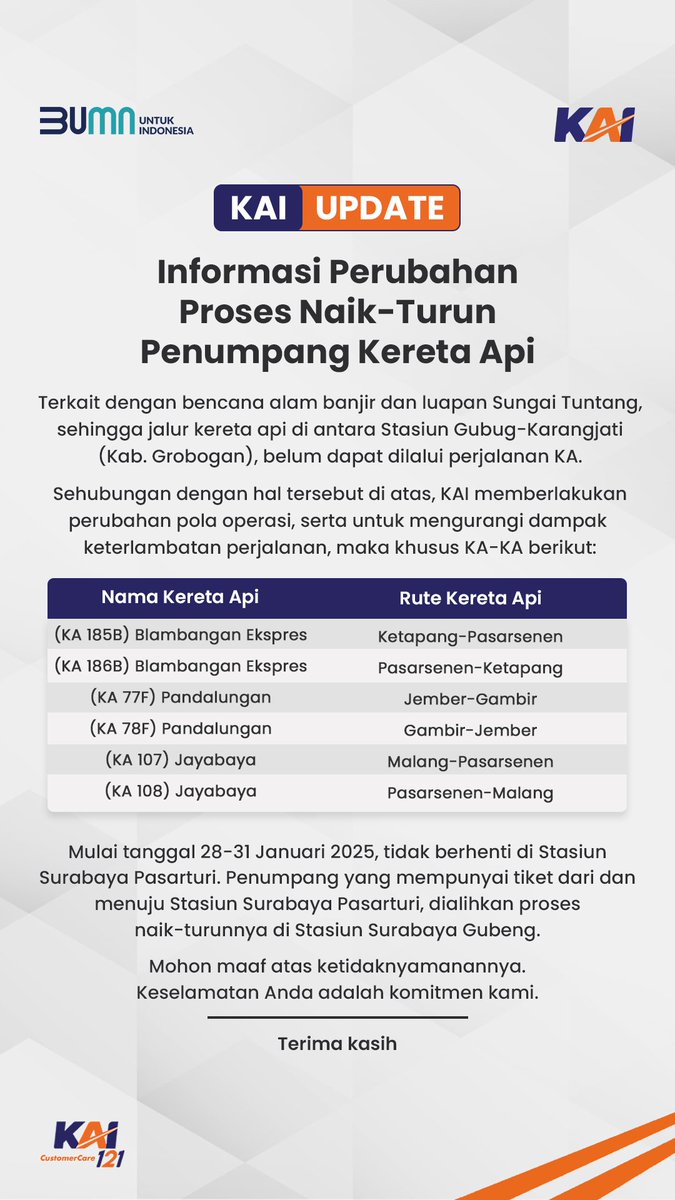 Kereta Api Indonesia tweet media