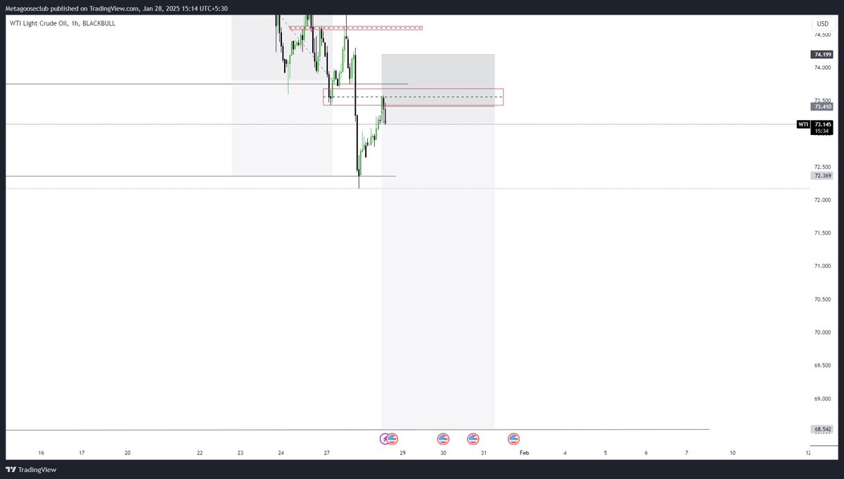 Million Dollar Goose tweet media