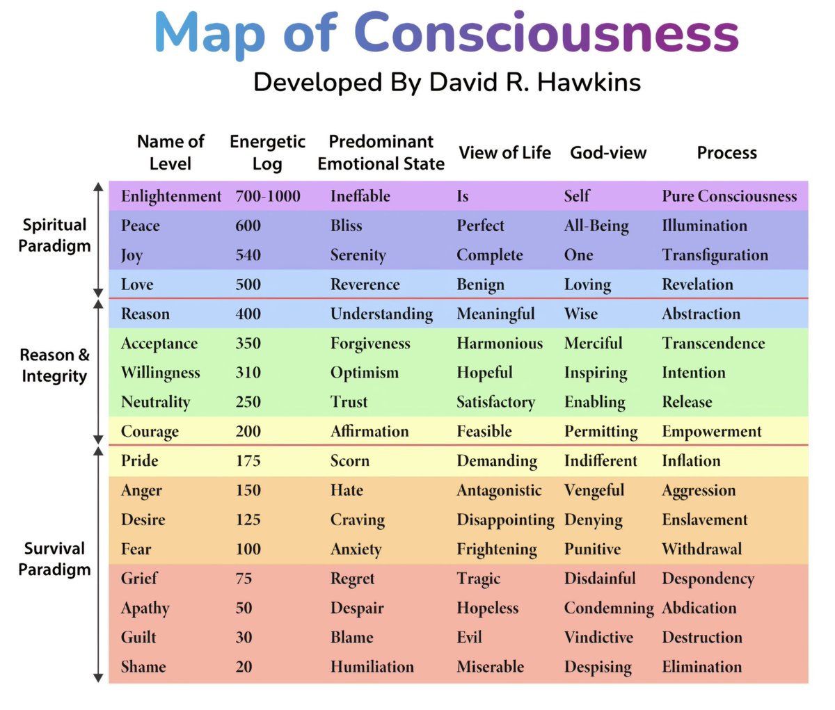 4D's Tyler tweet media