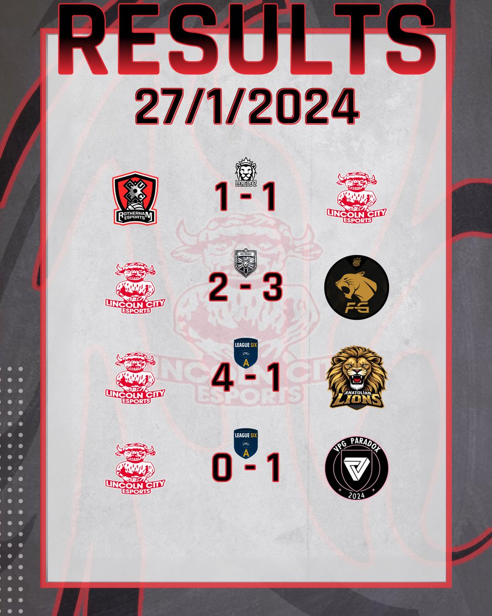 Imps Esports tweet media