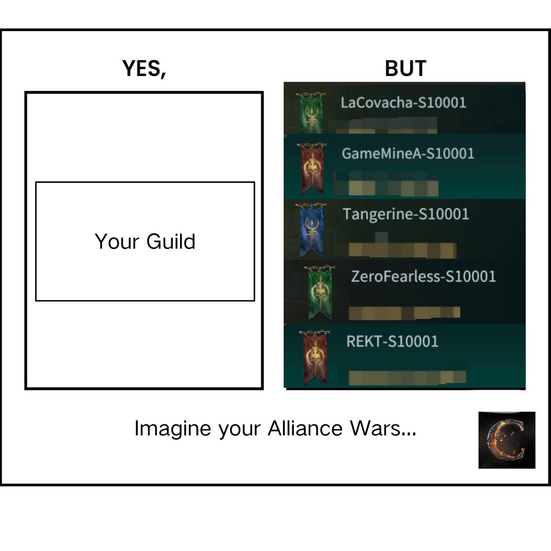 Me and my guildmates grinding in the Alliance War to be like...

What the... #CASTILE