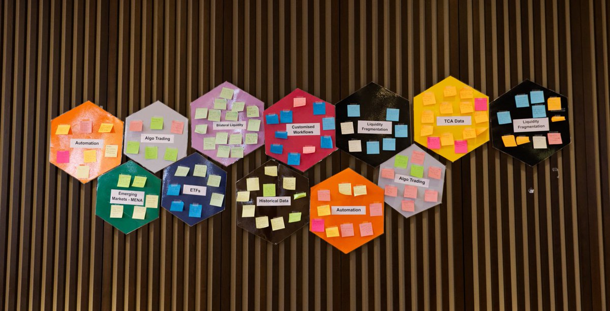 WeAreAdaptive's tweet photo. ⚡ Last week, we joined The Finance Equities Hive in London and hosted a roundtable on Customized Workflows.
Interested in learning more? Did you miss our roundtable workshop and want to have another chat? Reach out here: https://t.co/DDWxKhDiSS
#WeAreAdaptive #TheFinanceHive https://t.co/UClpIsUWis