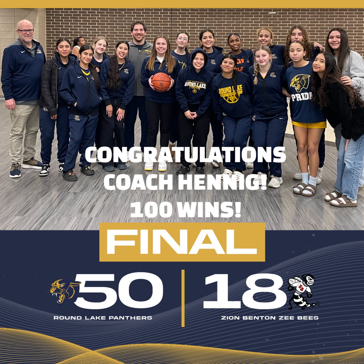 The victory last night over Zion-Benton secured Coach Hennig’s 100th WIN! 
Congratulations Coach Hennig, we are so happy to have you as our head coach! 
<a href="/rlgirlsbball/">Round Lake Girls Basketball</a>
#WeAreRL #PantherPRIDE