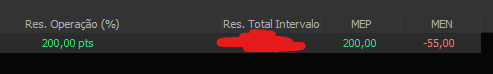 Trade na abertura hoje. Bora pra próxima
