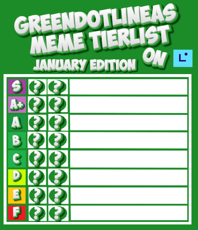 GreenDotLinea's tweet photo. Thanks to the success of the 2024 #LineaMemeTierlist.
I have decided to start a new mini-series on the list for January for the meme projects on $Linea.
What do you think has changed?
This was the old list for reference.
Since it's my birthday tomorrow, we will start the reveal then.
listed projects:
$Foxy $Croak $Lpuss $DTC $Linus $Bunny
$Frens $CWC $Beaver $Froxy $Foxx
$Nwg $Llama $Genes $Linda $Lube
We now have 8 Tiers Since A+ joined the competition.
each evening we will reveal 1 Tier.
Hope you will enjoy it as much as I did making this.