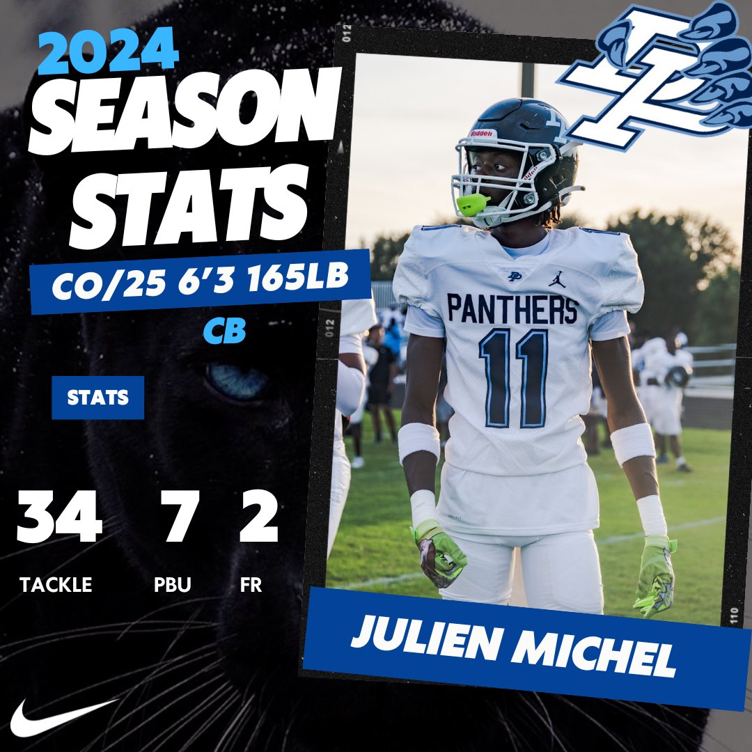 Dr. Phillips (@dphsfootball) on Twitter photo π¨2024 SEASON STATS π¨
<a href="/Julien1Michel/">π₯πππΎβ―π βπΏππΏπβ β³πΎπΈπ½β―π β</a>
hudl.com/video/3/185616β¦ π¨2024 SEASON STATS π¨
<a href="/Julien1Michel/">π₯πππΎβ―π βπΏππΏπβ β³πΎπΈπ½β―π β</a>
hudl.com/video/3/185616β¦