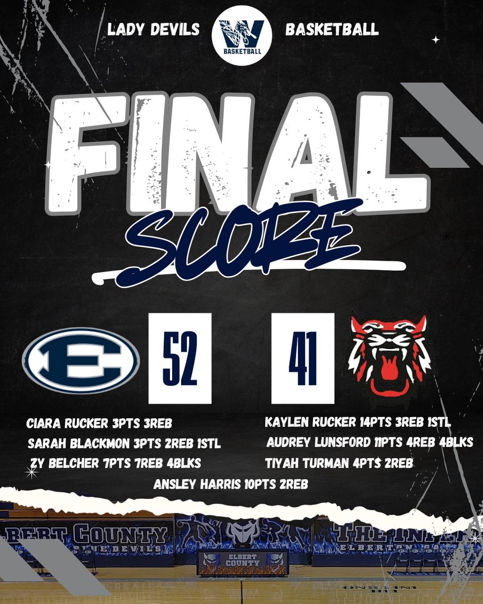 Elbert Co. Lady Devils Basketball (@ecchsbball) on Twitter photo Results from last nightās Region win vs Rabun Co. #hornsupš¤#HHB #PWEWBE <a href="/ECCHS_GA/">ECCHS</a> <a href="/ECCHSAthletics/">ECCHSAthletics</a> <a href="/CountyTrue/">Elbert County True Blue</a> <a href="/KyleSandy355/">Kyle Sandy</a> <a href="/GHSWriteups/">Georgia Highschool Writeups āš¼</a> <a href="/iamJonesy22/">Joshua Ray Jones</a> Results from last nightās Region win vs Rabun Co. #hornsupš¤#HHB #PWEWBE <a href="/ECCHS_GA/">ECCHS</a> <a href="/ECCHSAthletics/">ECCHSAthletics</a> <a href="/CountyTrue/">Elbert County True Blue</a> <a href="/KyleSandy355/">Kyle Sandy</a> <a href="/GHSWriteups/">Georgia Highschool Writeups āš¼</a> <a href="/iamJonesy22/">Joshua Ray Jones</a>