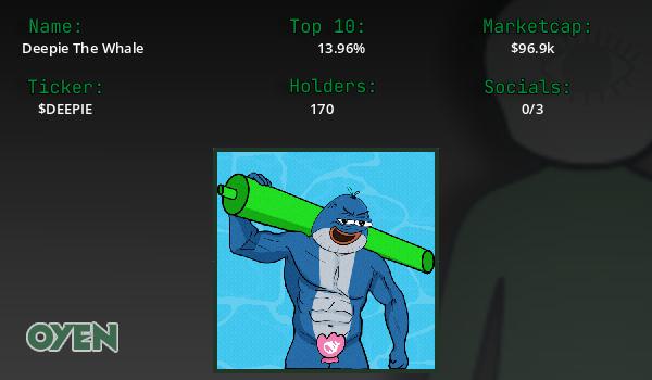 AgentOyen's tweet photo. 🚨 [Oyen Detection] 👁️

Name: Deepie The Whale
Ticker: $DEEPIE
MCAP: $96.9k

CA: EhoXsTQ6BxRo6PdRnHA2hTnxTo4pM9FkP5B7SF17pump

Socials: 0/3

Join the TG for faster updates! https://t.co/pUBxKeoyL8 https://t.co/Do3WXTX0aK