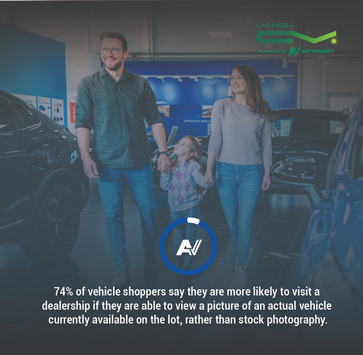 AV_GoDigital's tweet image. Create stunning online listings using real, OEM-compliant images. Say goodbye to stock photos and hello to listings that drive real results!

Start today and make your inventory shine! autoverify.com/car-media

#CarMedia #AutoVerify #DriveSales
