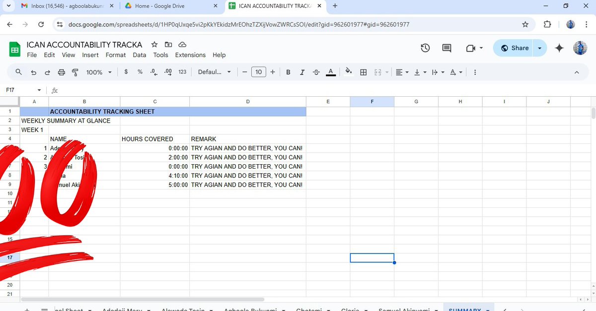 agboola_bukunmi's tweet image. I designed this accountability tracking sheet for some of my people that are serious about writing may diet.
With this sheet, they can how much time that have invested into this.
I will come back to this tweet and share their success story.
#ican
#ProfessionalDevelopment