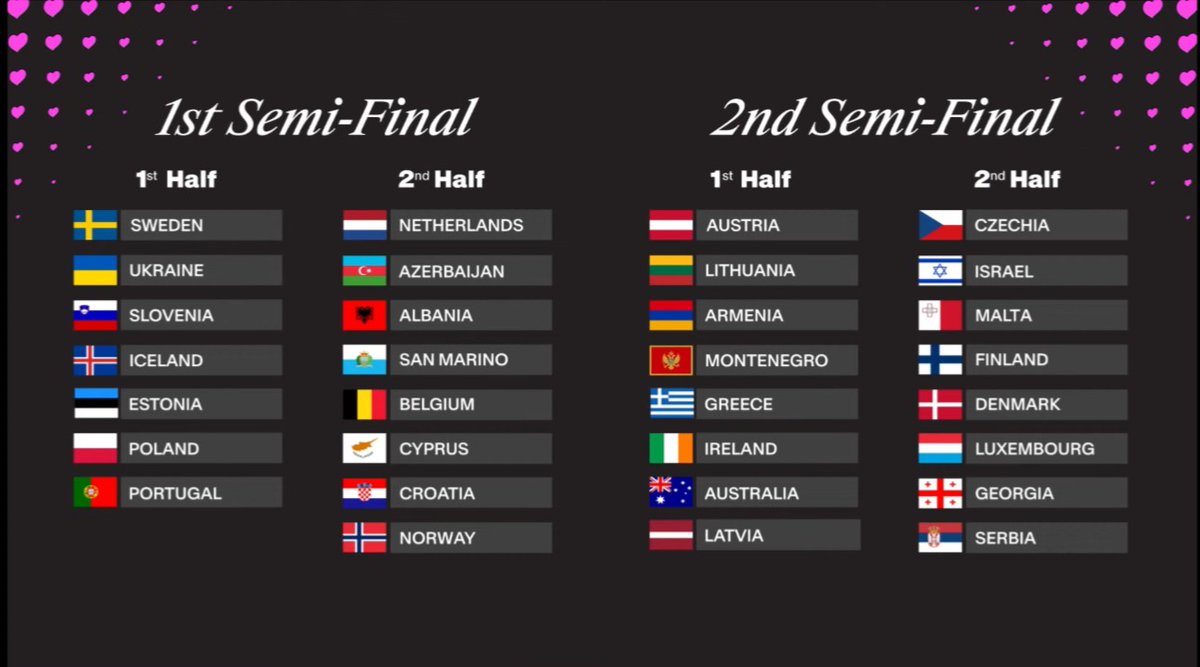 CERR_hn's tweet image. Se viene ❤️
#Eurovision2025 #AllocationDraw #ESC2025 #UnitedByEuroCarlos 🇭🇳