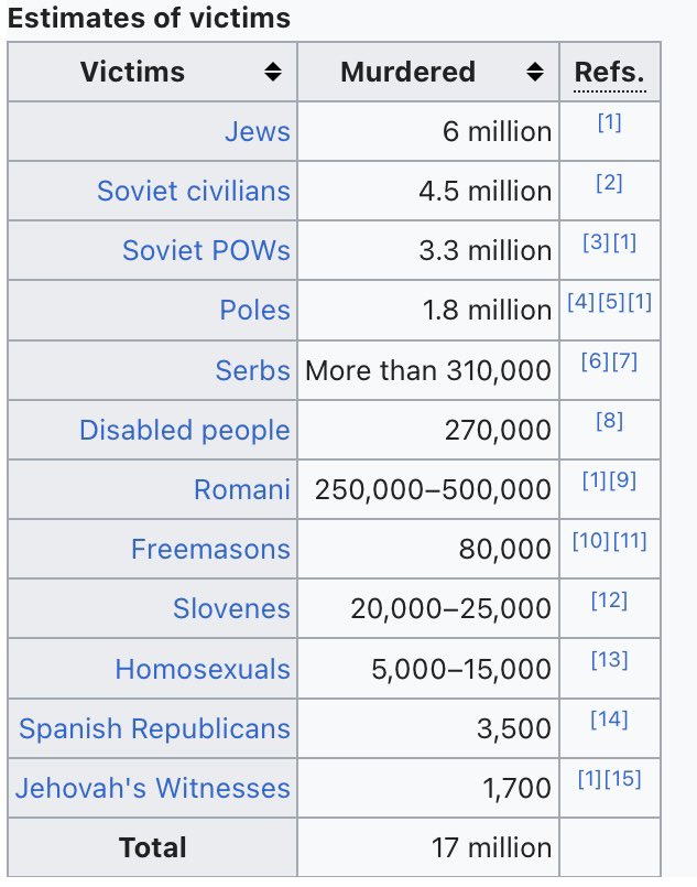 Nickel | Call me Mephistopheles ⚧️ 🇵🇸 🇸🇩 🇨🇬 tweet media