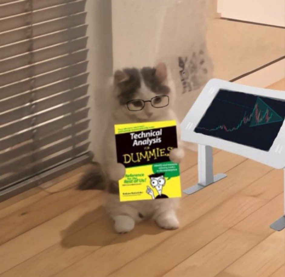 According to my chart, we should be seeing a reversal soon.