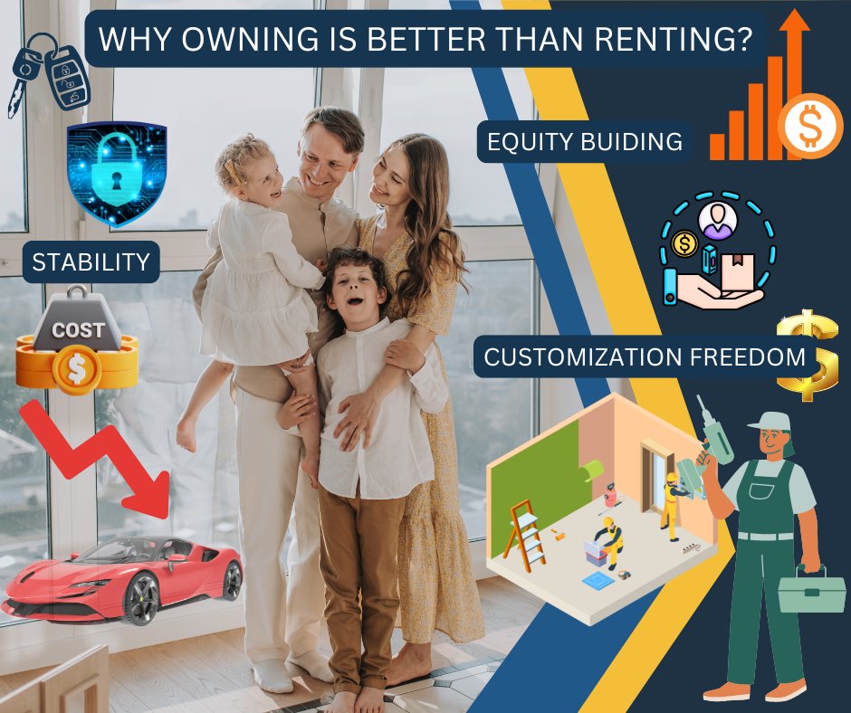 vacntprprtypros's tweet image. Why rent when you can own? 🏡✨ Owning your home means building equity, having stability, and creating a space that&apos;s truly yours! 💼💖

 #OwnYourFuture #BetterThanRenting #HomeOwnershipGoals #vacantpropertypros