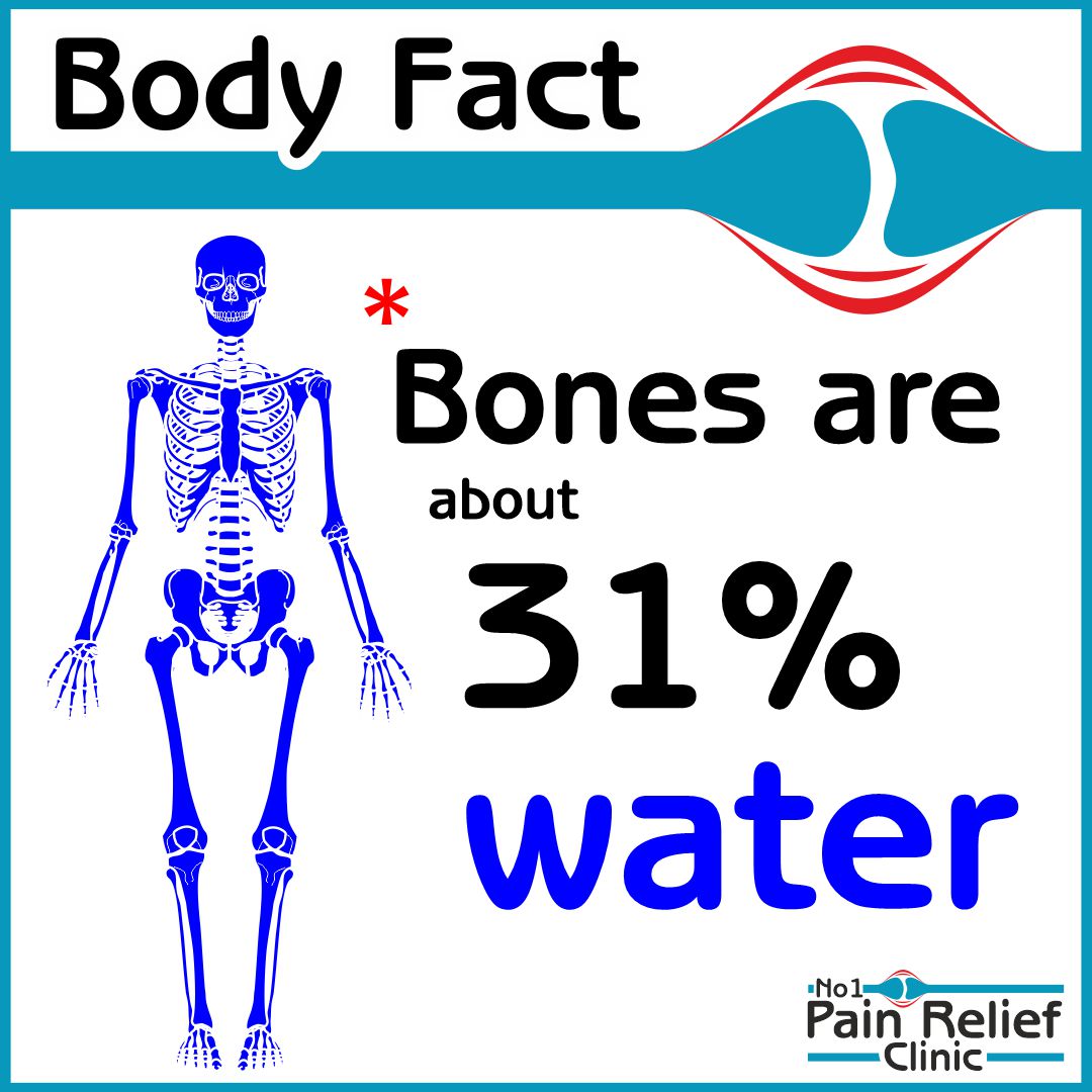 №1Pain Relief Clinic (@no1painrelief) on Twitter photo 