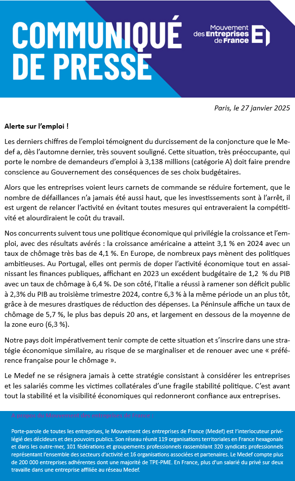 🚨 Alerte sur l'emploi : il est urgent d'agir pour relancer la compétitivité !

Dans son dernier communiqué, le Medef a souligné la situation préoccupante de l’emploi
#MEDEF  #Emploi #AlerteEmploi #Compétitivité #Économie  #Chômage #RelanceÉconomique 
<a href="/PatrickMartin_1/">Patrick Martin</a> <a href="/f_lesache/">Fabrice Le Saché</a>