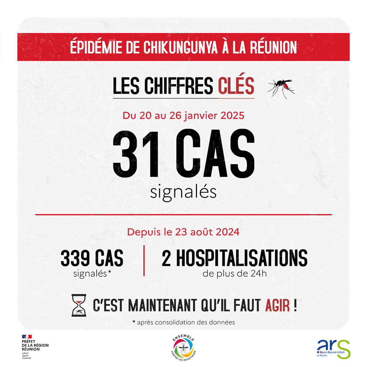 ARS La Réunion tweet media