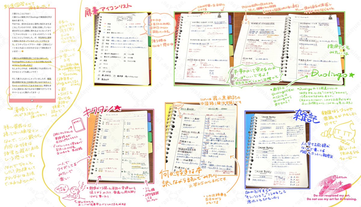 私のノートこんな感じです。本当に文字ばっかなので暇な時に見て下さい(笑)とにかく手動かす動機があれば最高〜みたいなテンションです。 