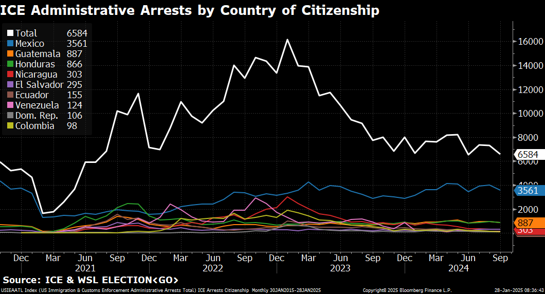 Michael McDonough tweet media