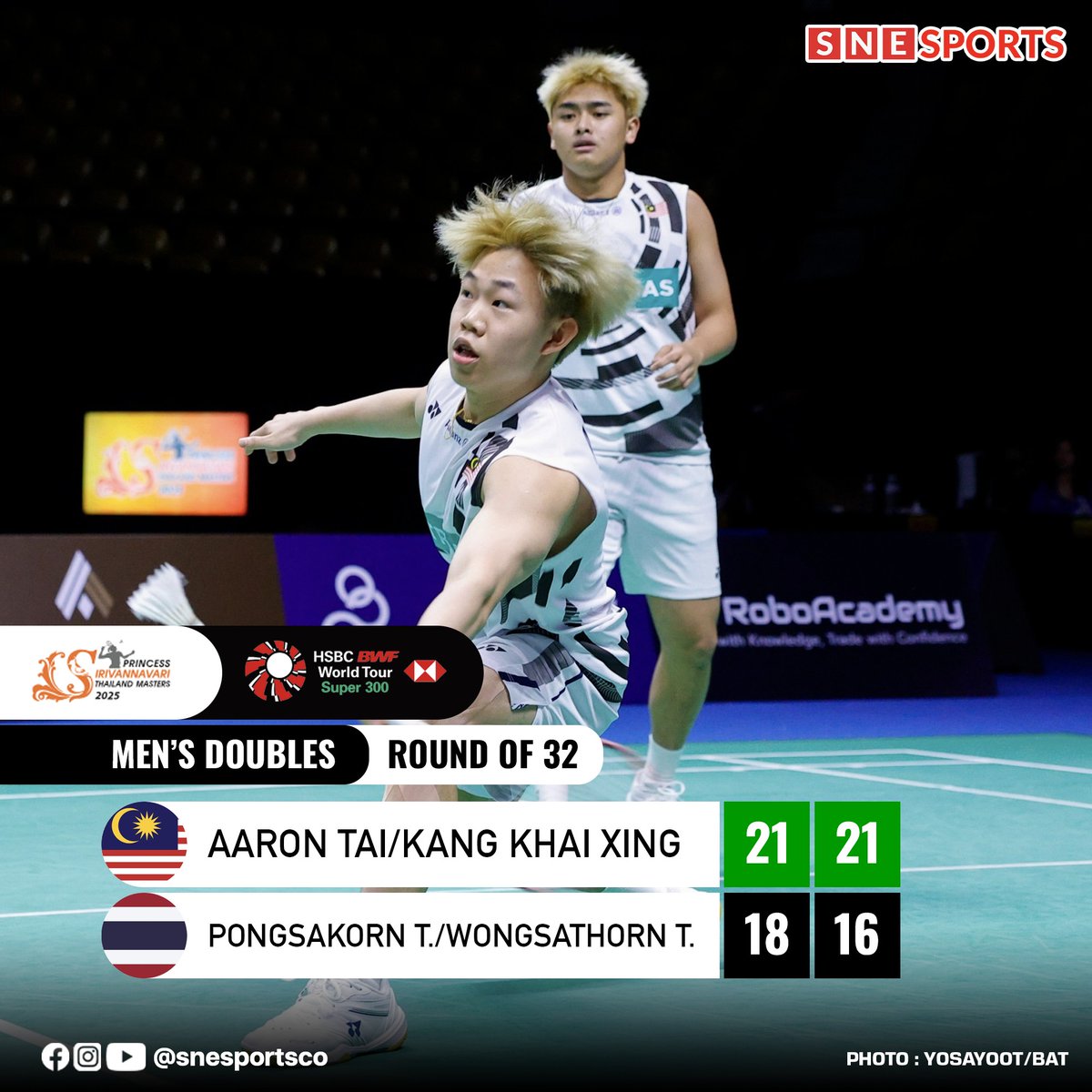 SNE_Sports's tweet photo. ๐ธ Results of PRINCESS SIRIVANNAVARI Thailand Masters 2025
MD | R32
Aaron Tai/Kang Khai Xing๐ฒ๐พ win Pongsakorn T./Wongsathorn T.๐น๐ญ 2-0(21-18, 21-16)
๐ท : Yosayoot/BAT
Keep follow : https://t.co/EtpAYcwcRG
#ThailandMasters2025 #Malaysia #AaronTai #KangKhaiXing
#SNESports https://t.co/xDiOOOitRL