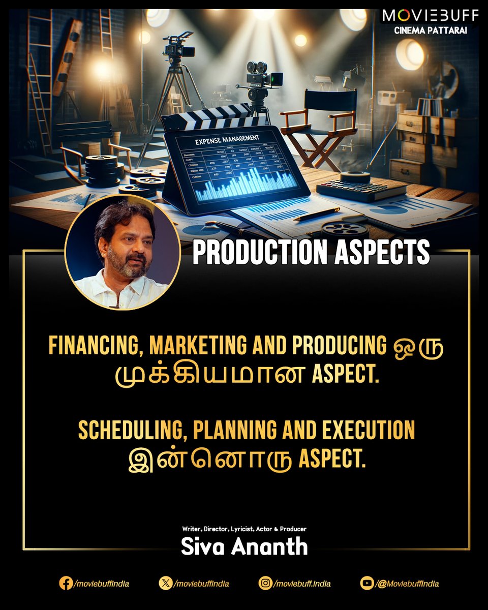moviebuffindia's tweet photo. #ThugLife Producer Siva Ananth about “Production Aspects
#MoviebuffCinemaPattarai - https://t.co/8tbePaABW1
#MoviebuffCinemaPattarai #ProductionMasterClass #Moviebuff #Producer #FilmMakers #FilmmakingMasterclass https://t.co/3ZtgYzdYMb