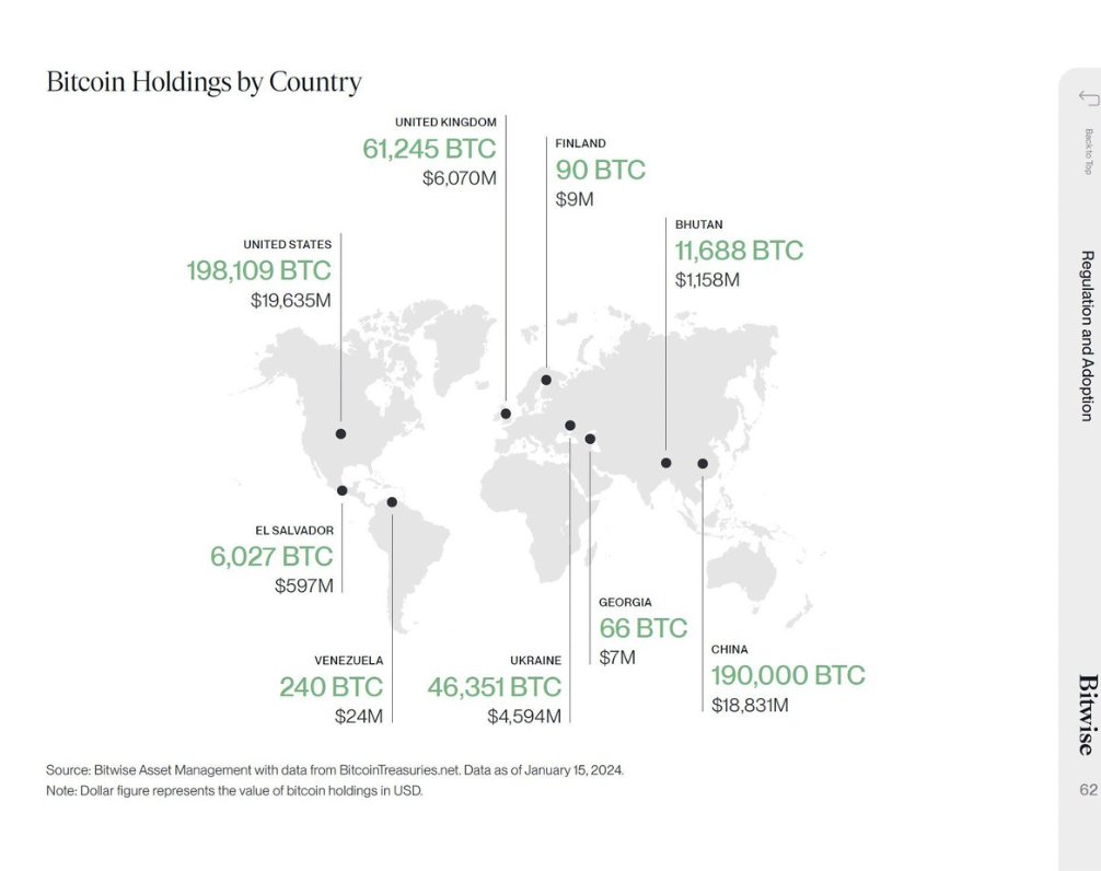 Crypto Détente tweet media