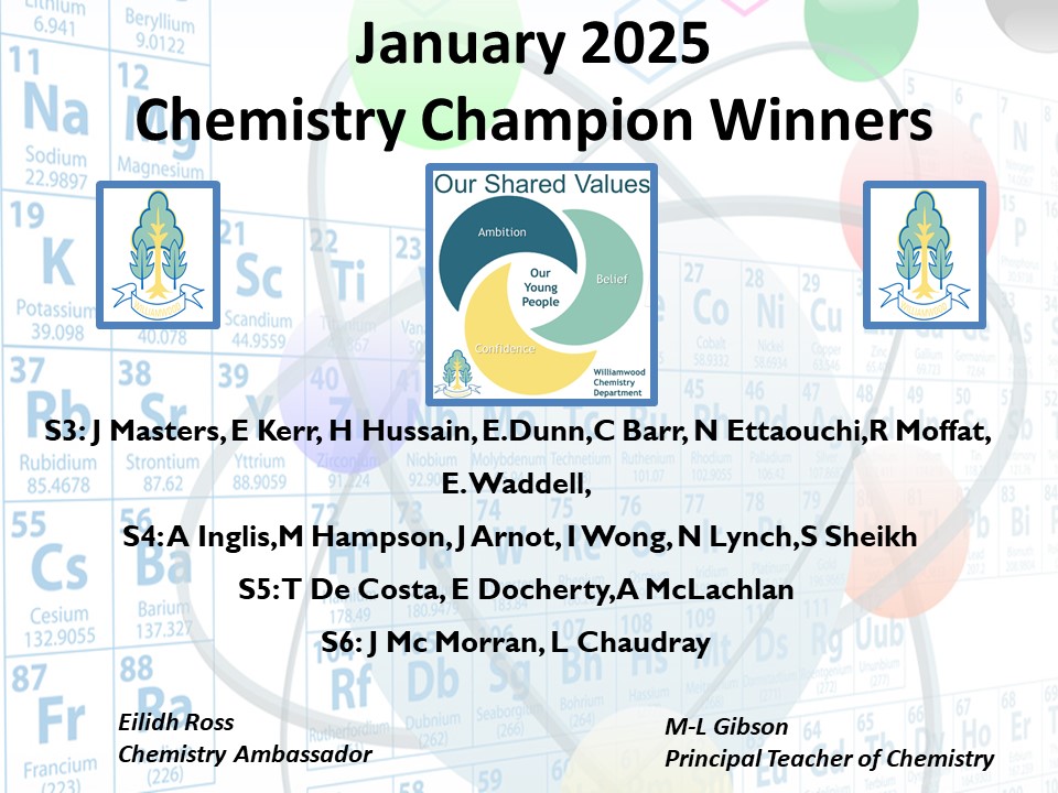 WilliamwoodHS's tweet image. We are delighted to share our January winners for Chemistry Champion of the Month. Congratulations and well done! #WWHSChemistry #UNCRCRight29