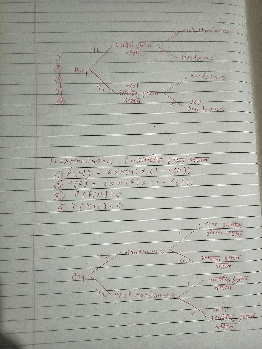 Prashant01089's tweet image. Ignore the handwriting 🫣
#Probability