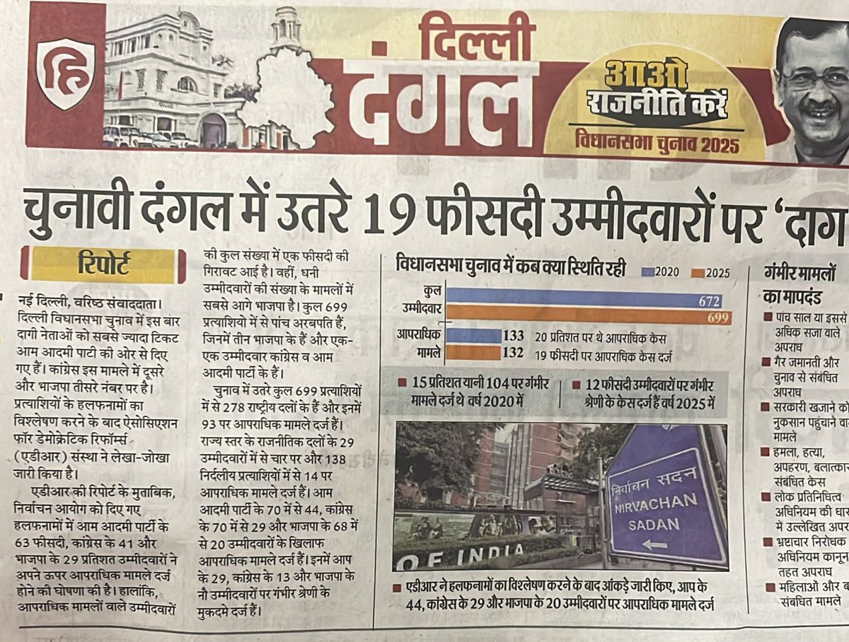 cpal1972's tweet photo. आदर्श समाज पार्टी राजनीति में अपराधीकरण और भ्रष्टाचार के विरुद्ध संघर्ष करती रही है परंतु कोई अन्य पार्टी इसके लिए इच्छुक नहीं है। ECI ने भी कोई कारगर कदम नहीं उठाये हैं। बड़े से बड़ी अपराधी और भ्रष्टाचारी को टिकट दिया जाता है। जनता अब त्रस्त है। चुनाव सुधार लाओ देश बचाओ https://t.co/d5eV8fNLgU