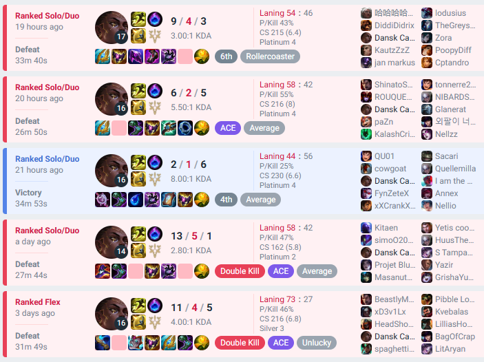 Mel is so fun to play but I'm praying they don't nerf her too much more, I still gotta figure out how to win with her 😅