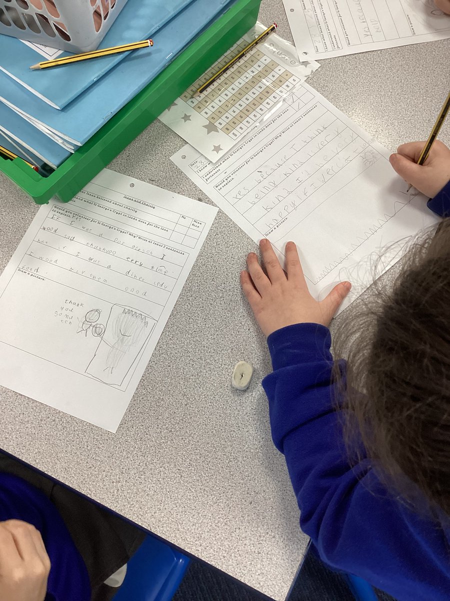 Willow Class have been thinking about charity in RE and deciding if they would volunteer for St George’s Crypt when they are older!