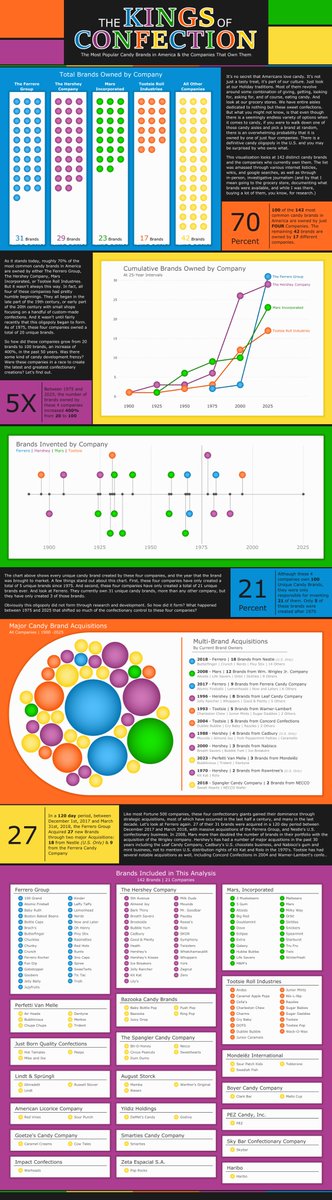 Brian Moore tweet media
