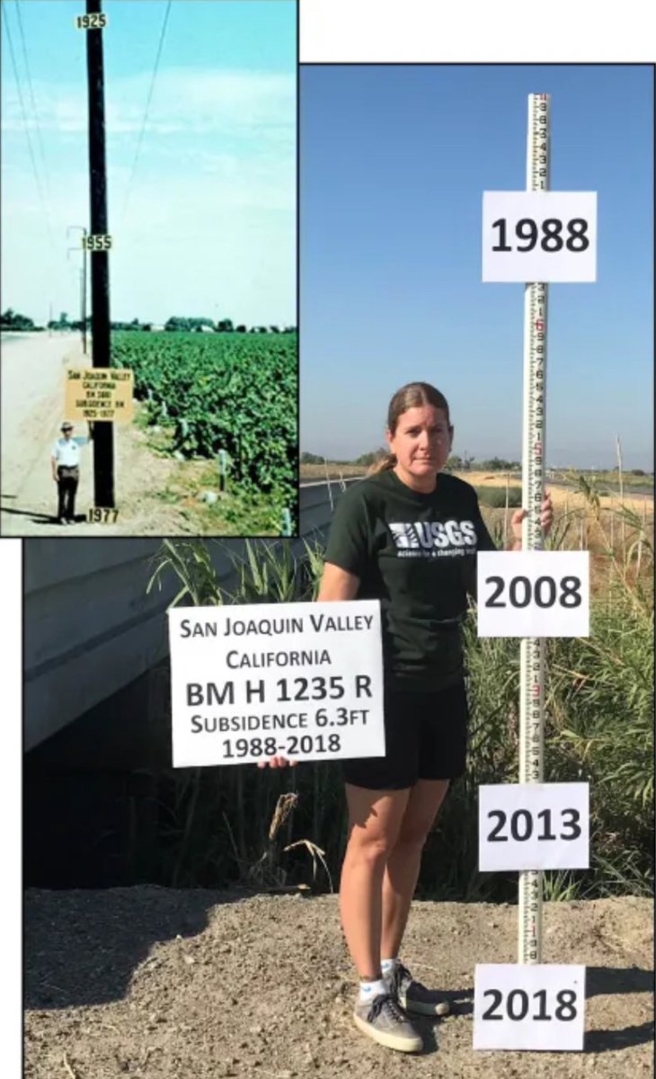 Wolfmaster057's tweet photo. @DannyTanne79466 @desertveteran @esjesjesj People have generally reported it being somewhat dry. It’s gotten worse. Here are measures of groundwater loss that has resulted in the ground sinking many feet. https://t.co/5FlPND3NxW