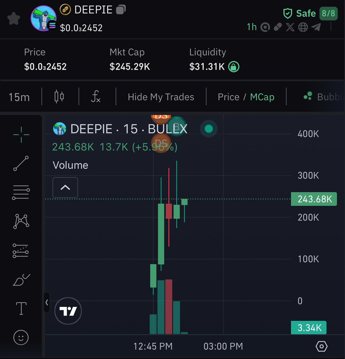 PlantzerQLF's tweet photo. Entry 140k MC $DEEPIE 😹 https://t.co/OujZTwiaZI