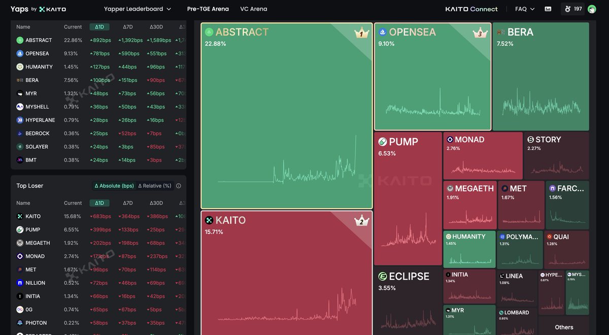 Gm

Paint the town green ✳️