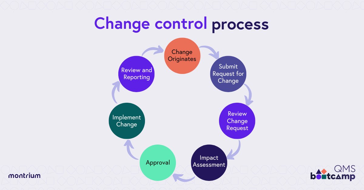 Montrium tweet media