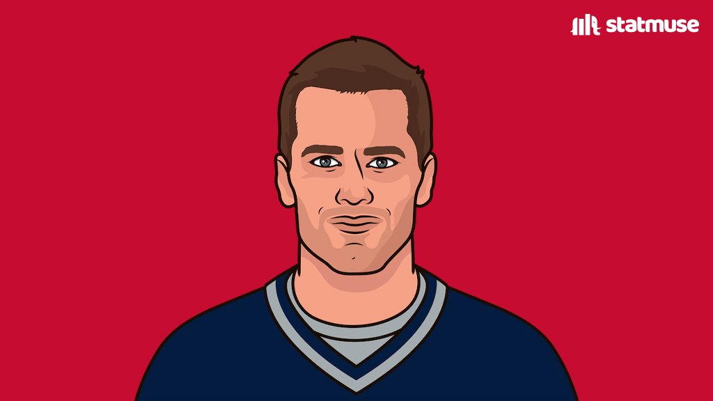 statmusefb's tweet photo. The only QBs with multiple Super Bowl appearances in the past ten years:

Patrick Mahomes
Tom Brady
Jalen Hurts

Jalen Hurts has only been in the league for half that time. https://t.co/wJxUSrgxeR