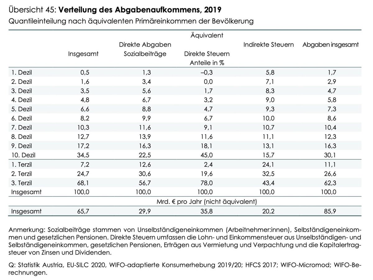 Christoph Hofer tweet media