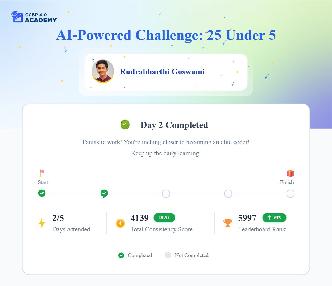 Rudra11goswami's tweet image. Another day! Another achievement! 🏆

Day 2 of 5-day #AIPoweredChallenge:25Under5 completed.

#NxtCode #NxtWave #CCBP #CCBPians #CCBPAcademy #NxtWaveAcademy #AIPoweredChallenge25Under5 #AIPoweredChallenge
#DeepSeek  #ai 
 #LearnInPublic