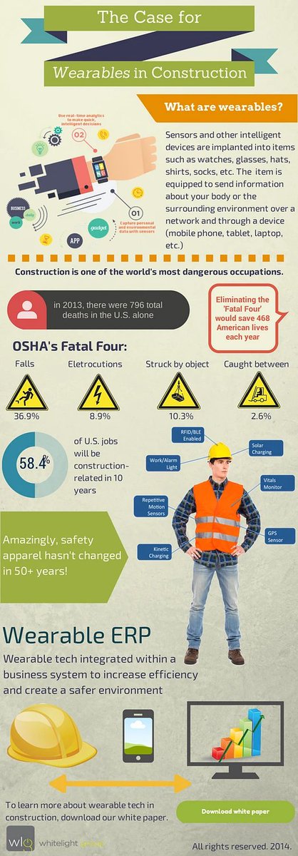 How is wearable tech making construction work sites safer and more efficient? 

Check out this infographic: Wearables in Construction.

#MR #VR #Innovation #Wearables #FutureOfWork #constructionindustry #Innovation #FutureOfWork #construction  #constructionsoftware